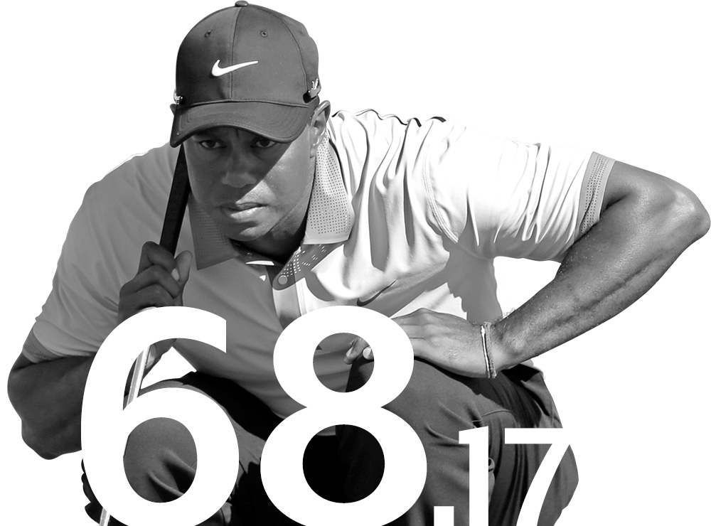 pga tour stats by year